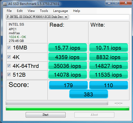 [Intel] 300GB Intel SSD 320 搶鮮實測