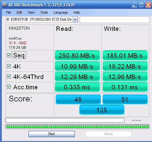 [Kingston] Kingston SSDNow V100 固態硬碟實測