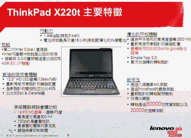 [Lenovo] Lenovo ThinkPad 2011 新品介紹