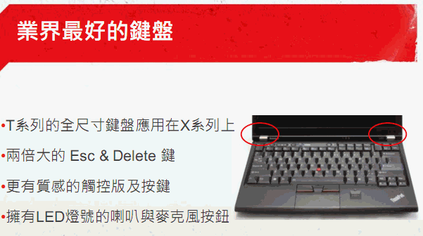 [Lenovo] Lenovo ThinkPad 2011 新品介紹