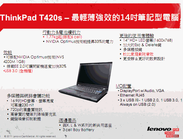 [Lenovo] Lenovo ThinkPad 2011 新品介紹
