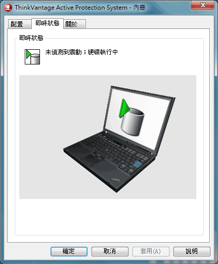 [lenovo] 效能型 lenovo SL410 評測