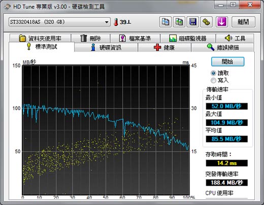 [lenovo] lenovo 19吋商用 A70z 評測