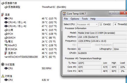 [Lenovo] 1.5Kg Lenovo Edge 11 完全評測