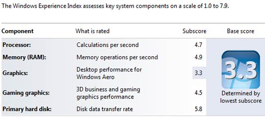 [Lenovo] 1.5Kg Lenovo Edge 11 完全評測