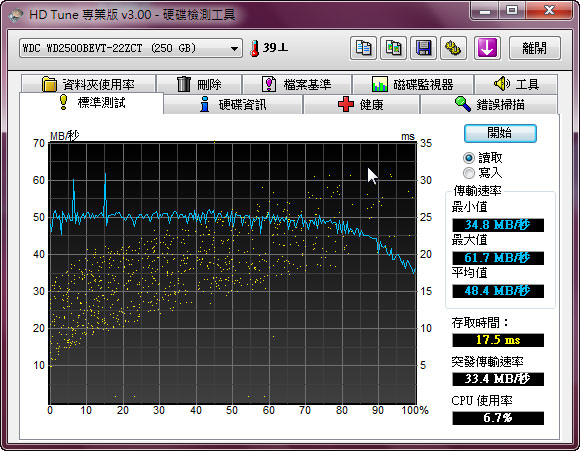 [Lenovo] 平板小筆電Lenovo S10-3t 評測