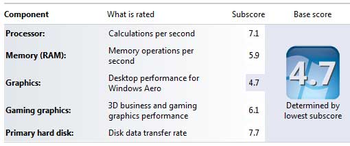 [Lenovo] 極致超薄 Lenovo X1 評測