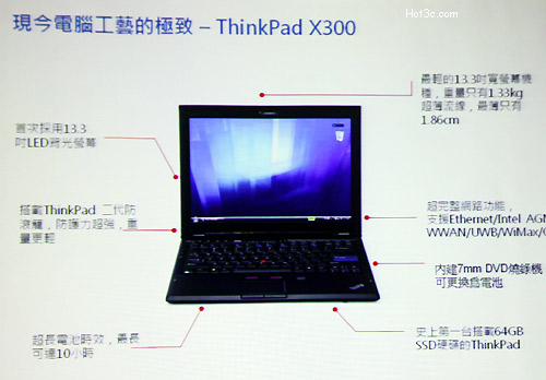 [Lenovo] 聯想 X300 發表現場直擊！