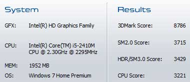 [MSI] 效能型 14吋 MSI X460DX 評測