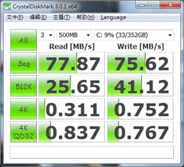 [MSI] 效能型 14吋 MSI X460DX 評測