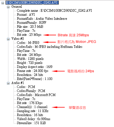 [Nikon] Nikon D90 評測#1: 錄影新功能