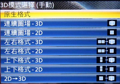 [Panasonic] Panasonic 42吋 3D電漿電視試用