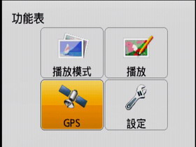 [Panasonic] 內建GPS 16x-zoom Panasonic ZS10評測