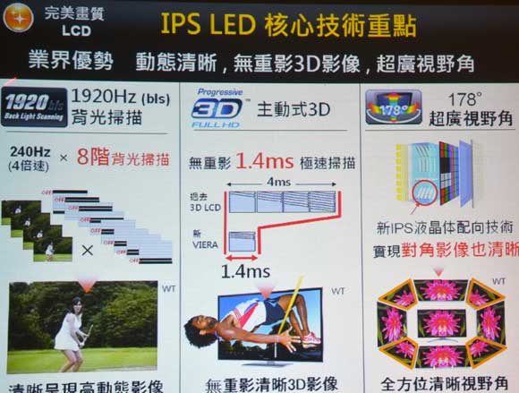 [Panasonic] Panasonic 2012 新款 Viera電視亮相