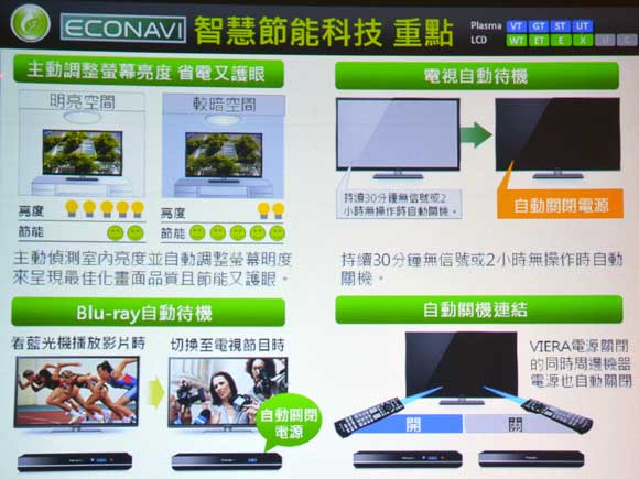[Panasonic] Panasonic 2012 新款 Viera電視亮相