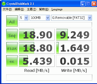 [Photofast] PhotoFast 333X 32GB CF實測