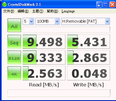 [Photofast] Photofast CR-5400 雙槽轉卡評測