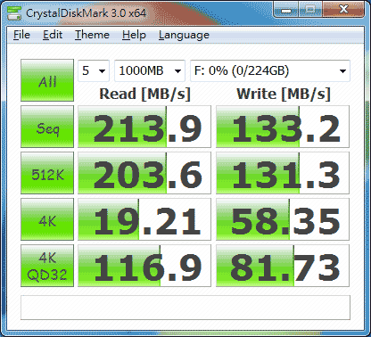 [PQI] PQI 256GB S535固態硬碟實測