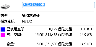 [RITEK] RIDATA兩款 class 10 高速記憶卡實測