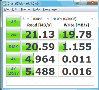 [RITEK] RIDATA兩款 class 10 高速記憶卡實測