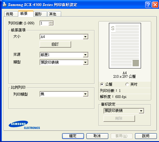 [Samsung] Samsung SCX-4500 評測