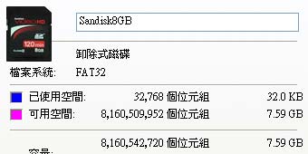 [ATP] 四款高速 SDHC 記憶卡評測