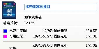 [ATP] 四款高速 SDHC 記憶卡評測