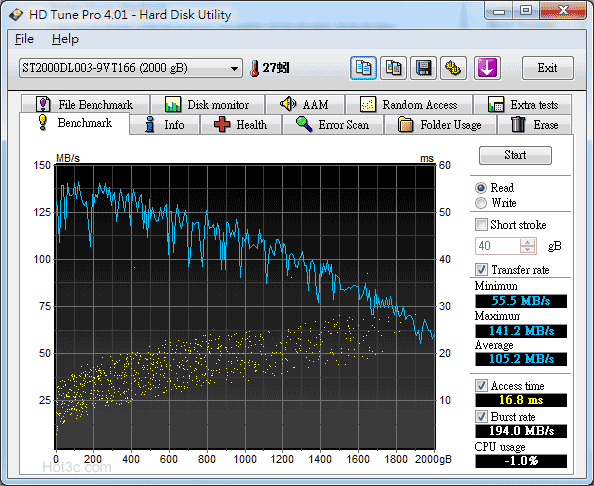 [Seagate] 節能Seagate Barracuda Green實測