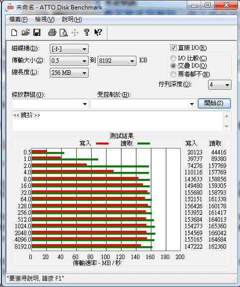 [Seagate] 3TB Seagate Barracuda XT實測