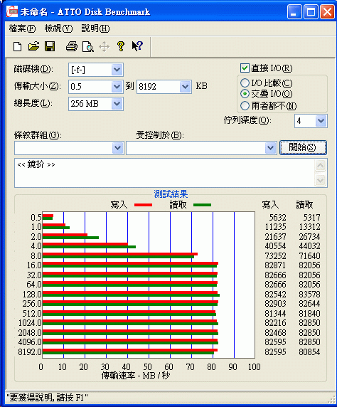 [Seagate] Seagate 500GB 2.5吋硬碟實測