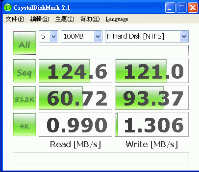 [Seagate] Seagate 1TB 硬碟 (7200.12)實測