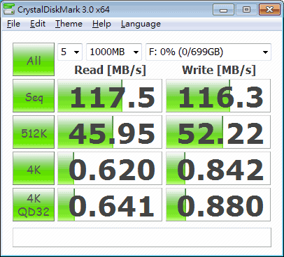 [Seagate] Seagate 7200轉 750GB 2.5吋硬碟實測