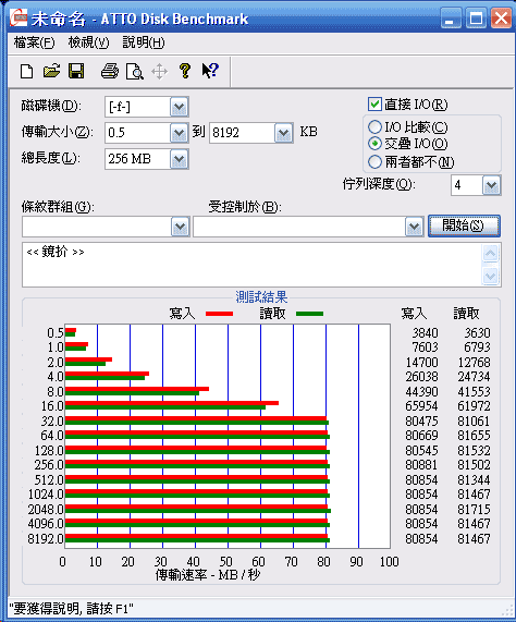 [Seagate] USB 3.0 Seagate 1TB 行動硬碟實測