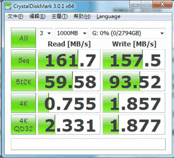 [Seagate] 超大容量 3TB Seagate 企業硬碟實測