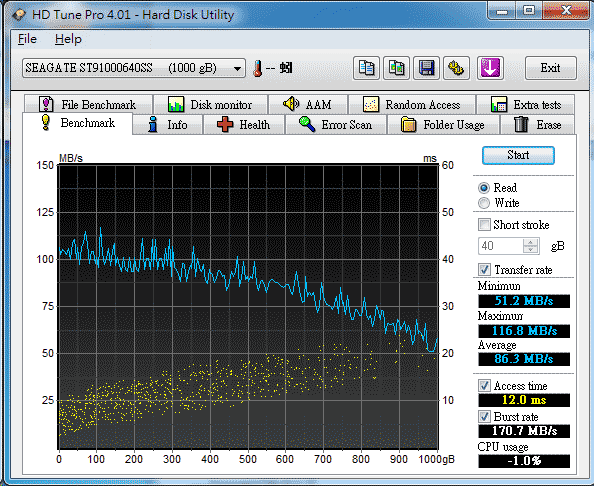 [Seagate] Seagate Constellation.2 企業硬碟實測