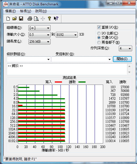 [Seagate] Seagate Constellation.2 企業硬碟實測