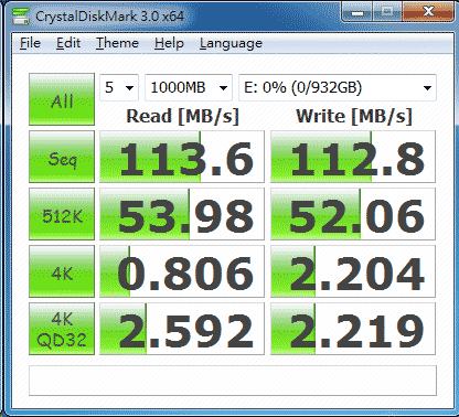 [Seagate] Seagate Constellation.2 企業硬碟實測