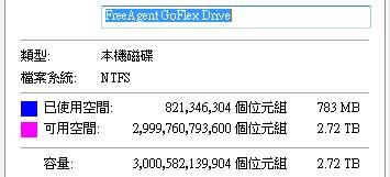 [Seagate] 爽度 200% Seagate 3TB外接硬碟實測