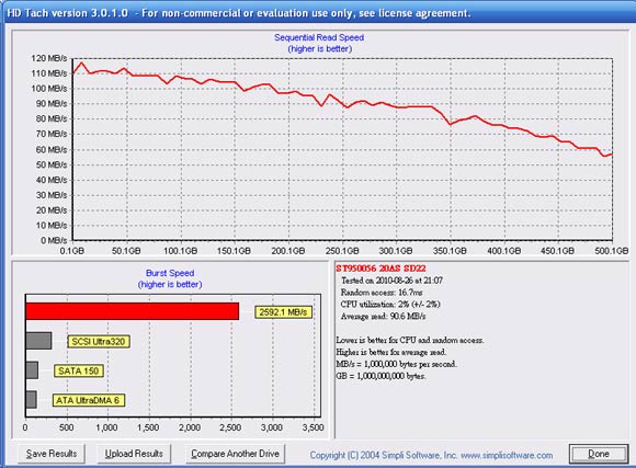 [Seagate] 結合SSD Seagate Momentus XT 實測