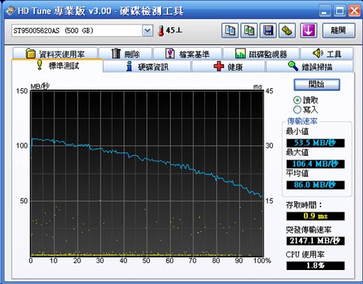 [Seagate] 結合SSD Seagate Momentus XT 實測