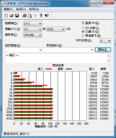 [Seagate] 1TB Seagate Backup Plus 行動硬碟實測