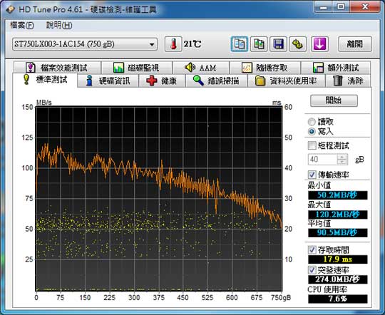 [Seagate] 二代SSHD Seagate Momentus XT實測