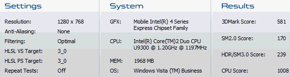 [Sony] 美學筆電 Sony TT完全評測