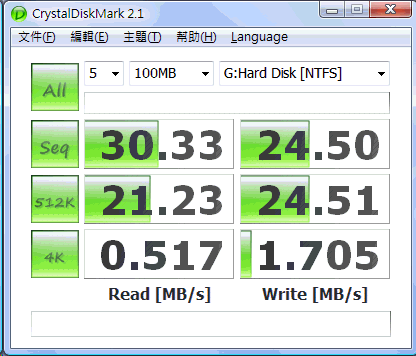 [Sony] 美學筆電 Sony TT完全評測