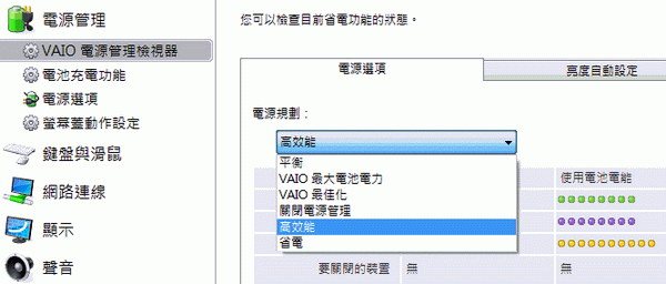 [Sony] 美學筆電 Sony TT完全評測