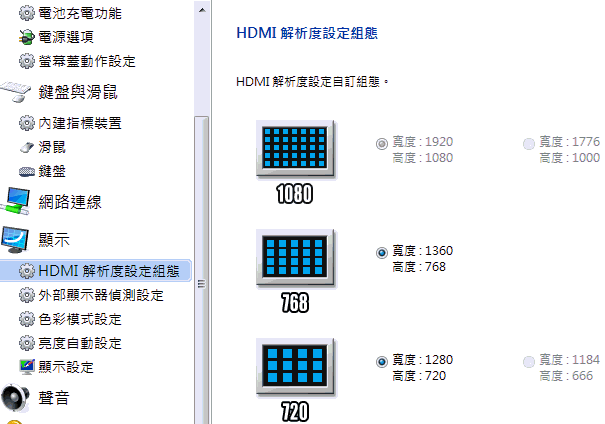 [Sony] 美學筆電 Sony TT完全評測