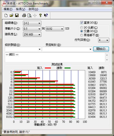 [Silicon Power] 洗鍊造型廣穎 D05外接硬碟實測