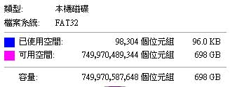 [Silicon Power] 洗鍊造型廣穎 D05外接硬碟實測