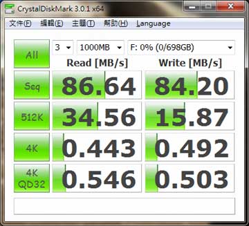 [Silicon Power] 洗鍊造型廣穎 D05外接硬碟實測