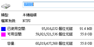 [Silicon Power] 廣穎高效能 V20 固態硬碟實測